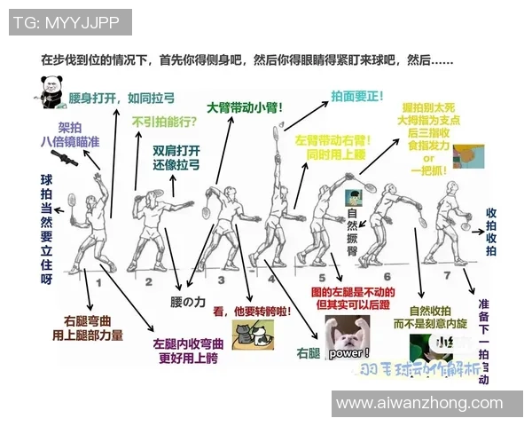 羽毛球焦点：深入分析杭州羽毛球队的速度与技巧发展之路